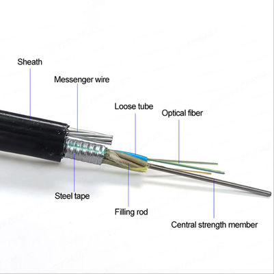 GYTC8S 8Fig Cavo esterno a fili a tubo sciolto Cavi aerei autoportanti