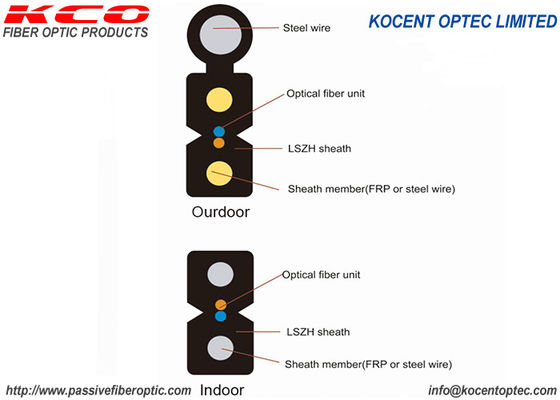 1 2 4 Core Non Metallic KFRP FRP FTTH Fiber Optic Cable LSZH